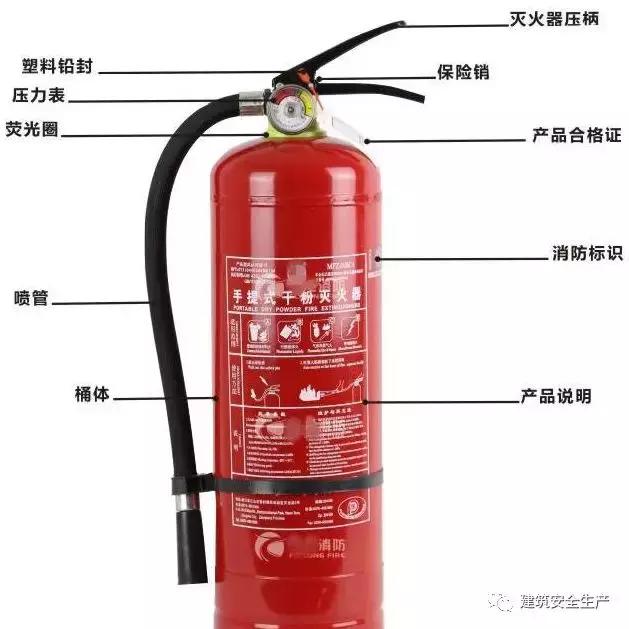 火災(zāi)、觸電、高處墜落、車輛傷害等冬季施工常見安全事故如何防治